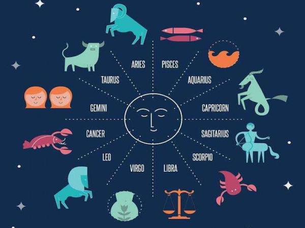星座匹配，最新科学解读与现代应用